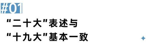 二十大會(huì)議后地產(chǎn)行業(yè)怎么走？(圖1)